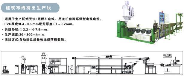 Դ(xin)ѺC(j)a(chn)(xin)